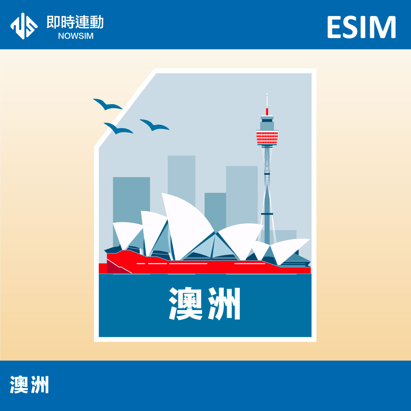澳洲 eSIM 網卡