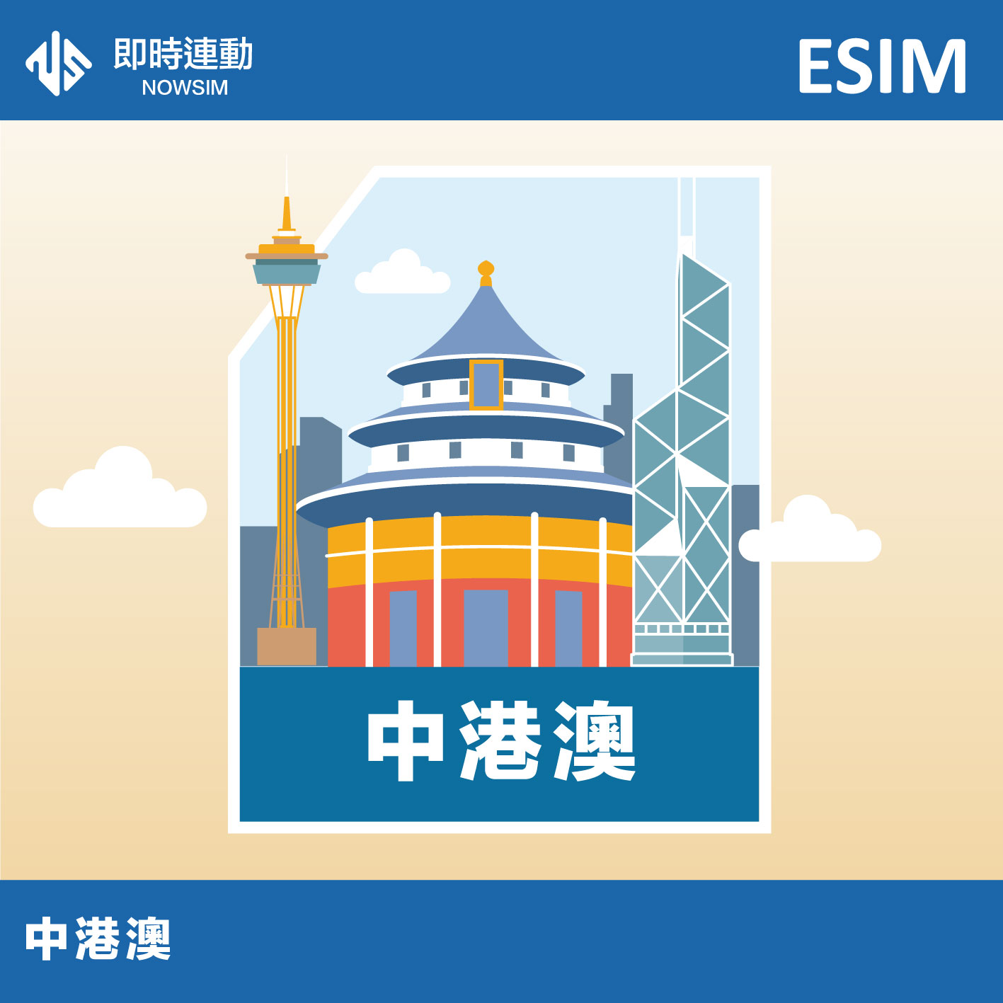中港澳 eSIM 網卡