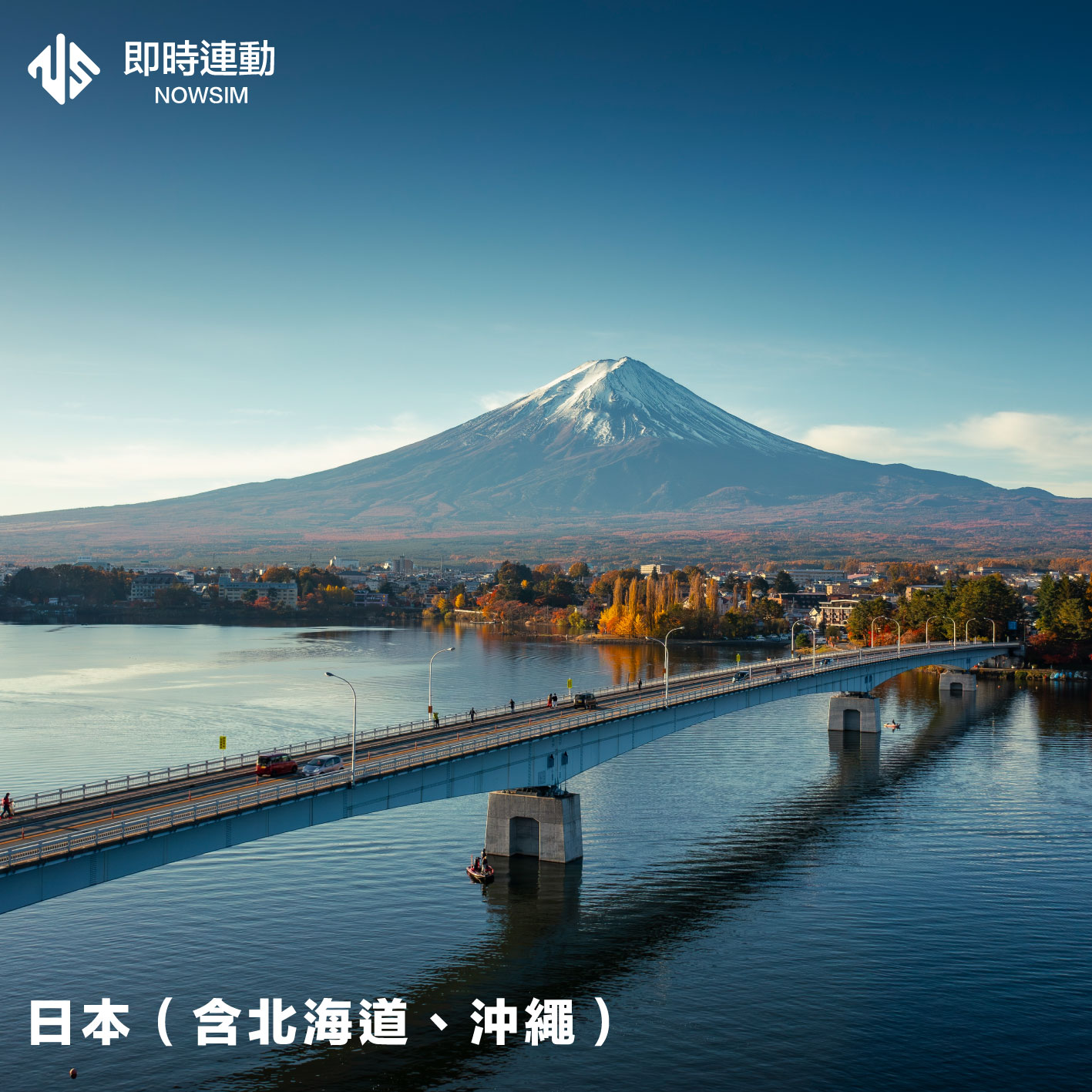 日本 eSIM 網卡