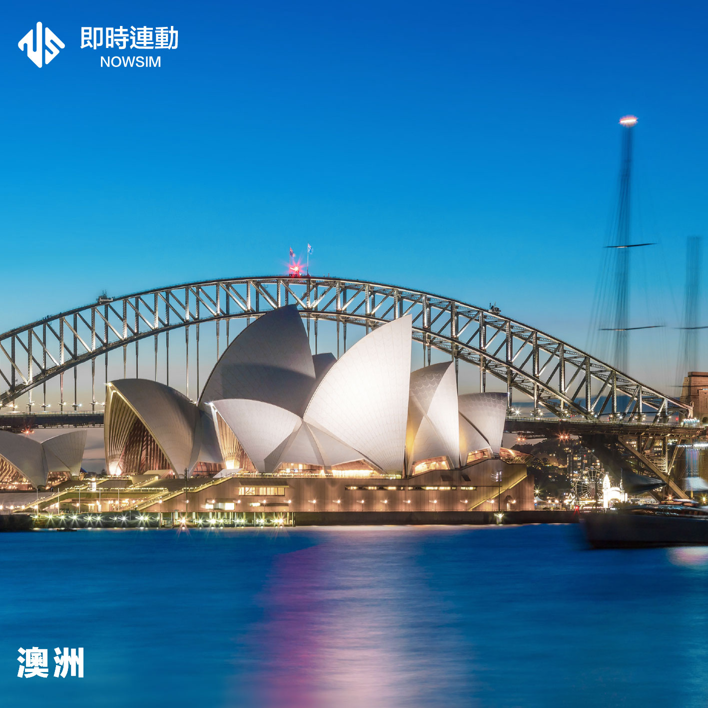 澳洲 eSIM 網卡